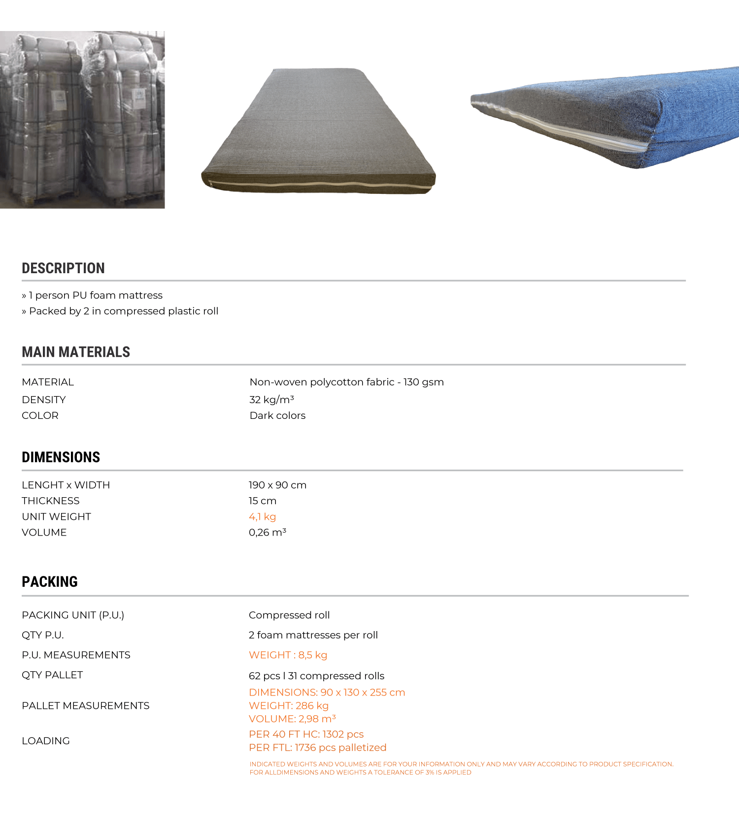 Polyurethane Foam Mattress 1
