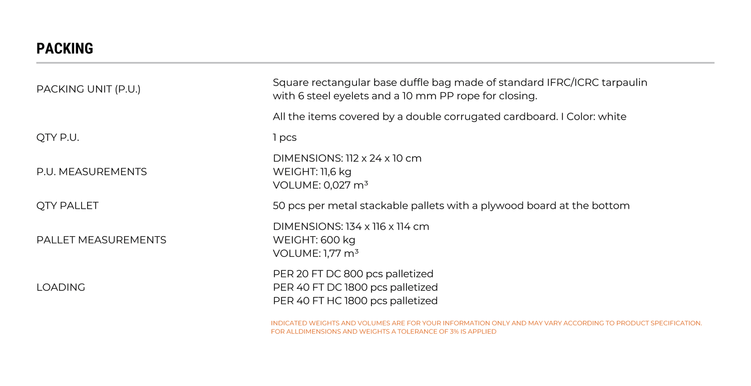 Shelter Tool Kit 2 2